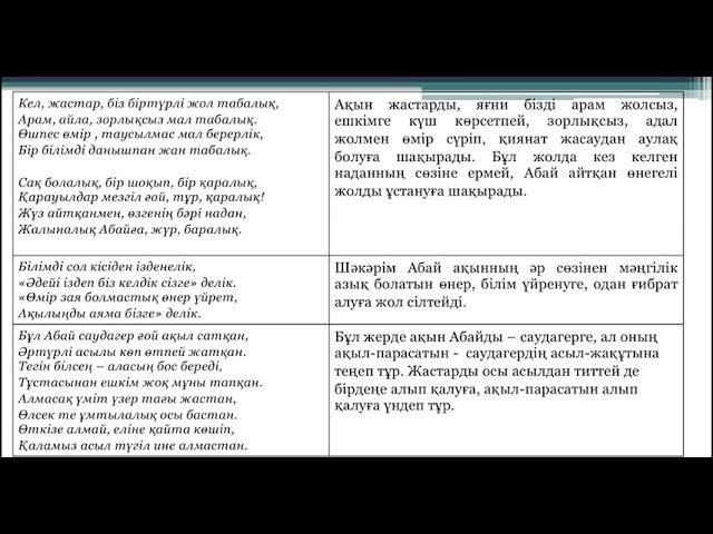 Лесбияндық қауымдастықтар