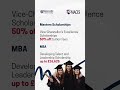 Apply to The Newcastle University at MACES #studyabroad #university #uk #MACES