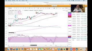 Market likely to remain soft ahead of US inflation screenshot 5