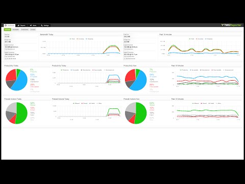 Fastvue TMG Reporter 3.0 Tour