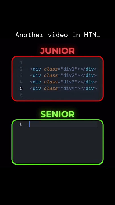 Shortcut to write  multiple div in HTML#codewithchiranjeeb #html