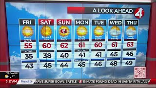 Celebrity February 9, 2024 San Francisco Bay Area weather forecast Wealth