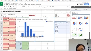AP Biology Lab 1 Artificial Selection Data Analysis using Histograms on Google Spreadsheets