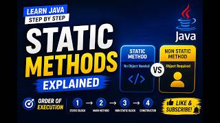 # 32 _ Static Methods in Java | Static vs Non Static Explained