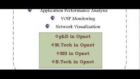WIRELESS COMMUNICATION PROJECTS OPNET IN HIMACHAL PRADESH