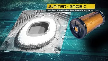 Elbit Systems / Space IMINT Solutions