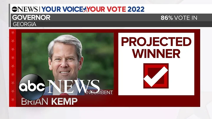 Brian Kemp projected to win reelection in Georgia