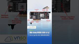Phân tích cấu hình GPU NVIDIA A100 trị giá 500 triệu đồng #vnso #nvidia #nvidiaA100 #cloudgpu #gpu