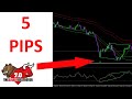 The Amazing 5 PIP Strategy!!!