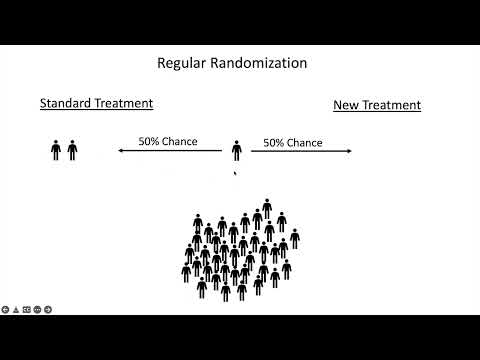 Video: Vad är blockrandomisering?