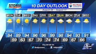 Sunday Evening Weather Update - August 7th, 2022