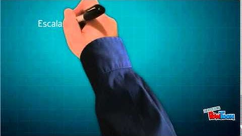 encuesta tipos de preguntas