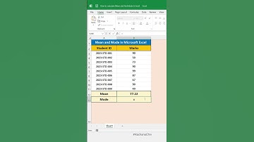 How to calculate Mean and find Mode in Excel #shorts #statistics #excel