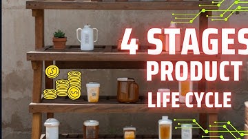 Product life cycle| 4 stages of product life cycle explained