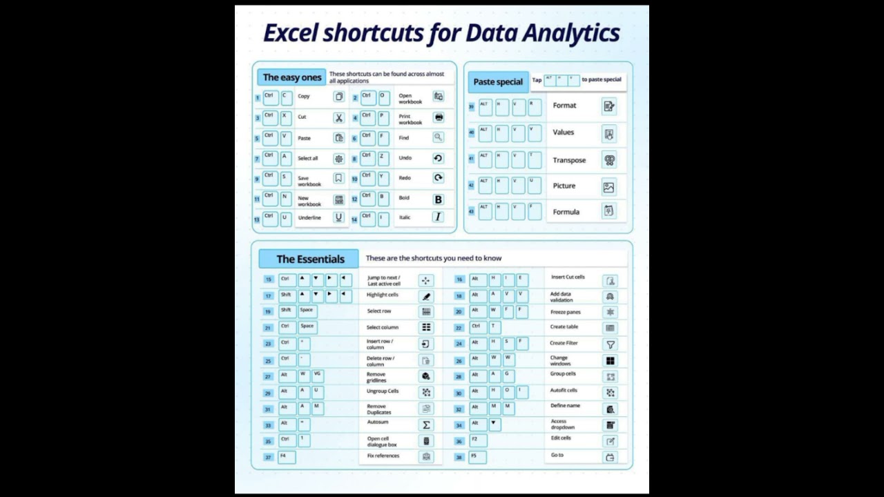 Computer shortcut keys ⌨️| Excel shortcut keys| 