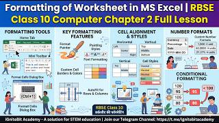 MS Excel Worksheet Formatting | RBSE Class 10 Computer Chapter 2