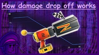 How damage fall off is calculated in Garden Warfare 2