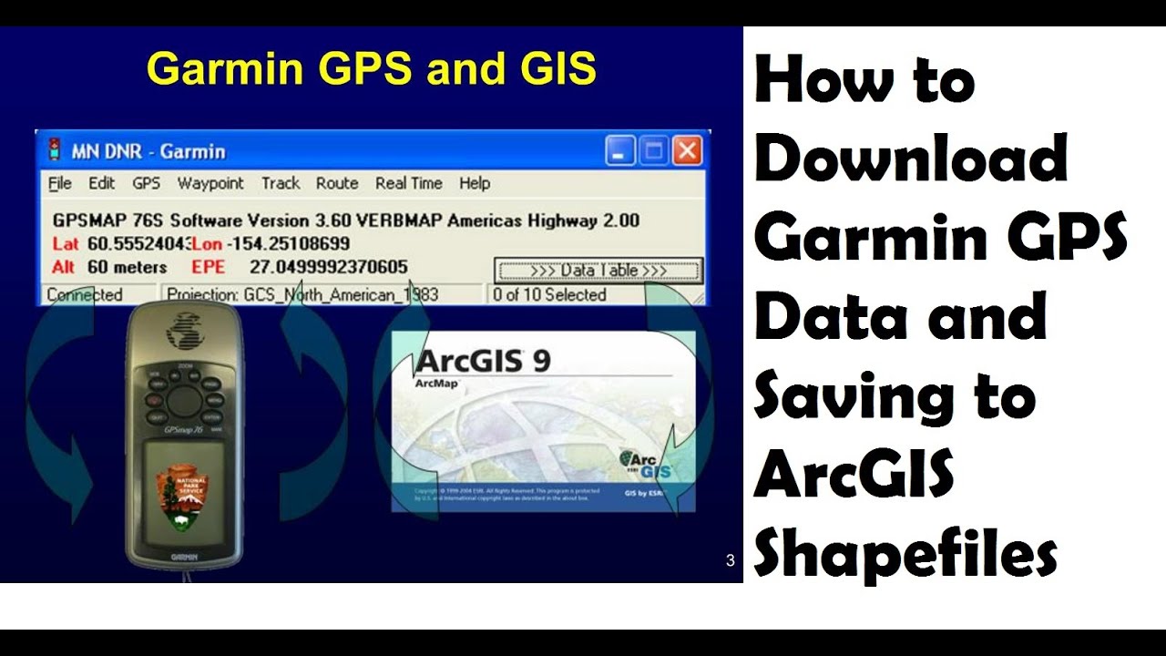 legemliggøre pumpe Tid How to Download Garmin GPS Data and Saving to ArcGIS Shape files | How to  Add GPS Data to ArcGIS. - YouTube