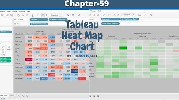 Tableau - Heat Map Chart | How to create Heat Map Chart in Tableau