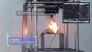 Nail Penetration Test on NCM Battery and BYD Blade Battery
