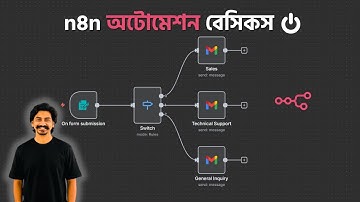 How To Make Automation in n8n | Support Ticket Routing System