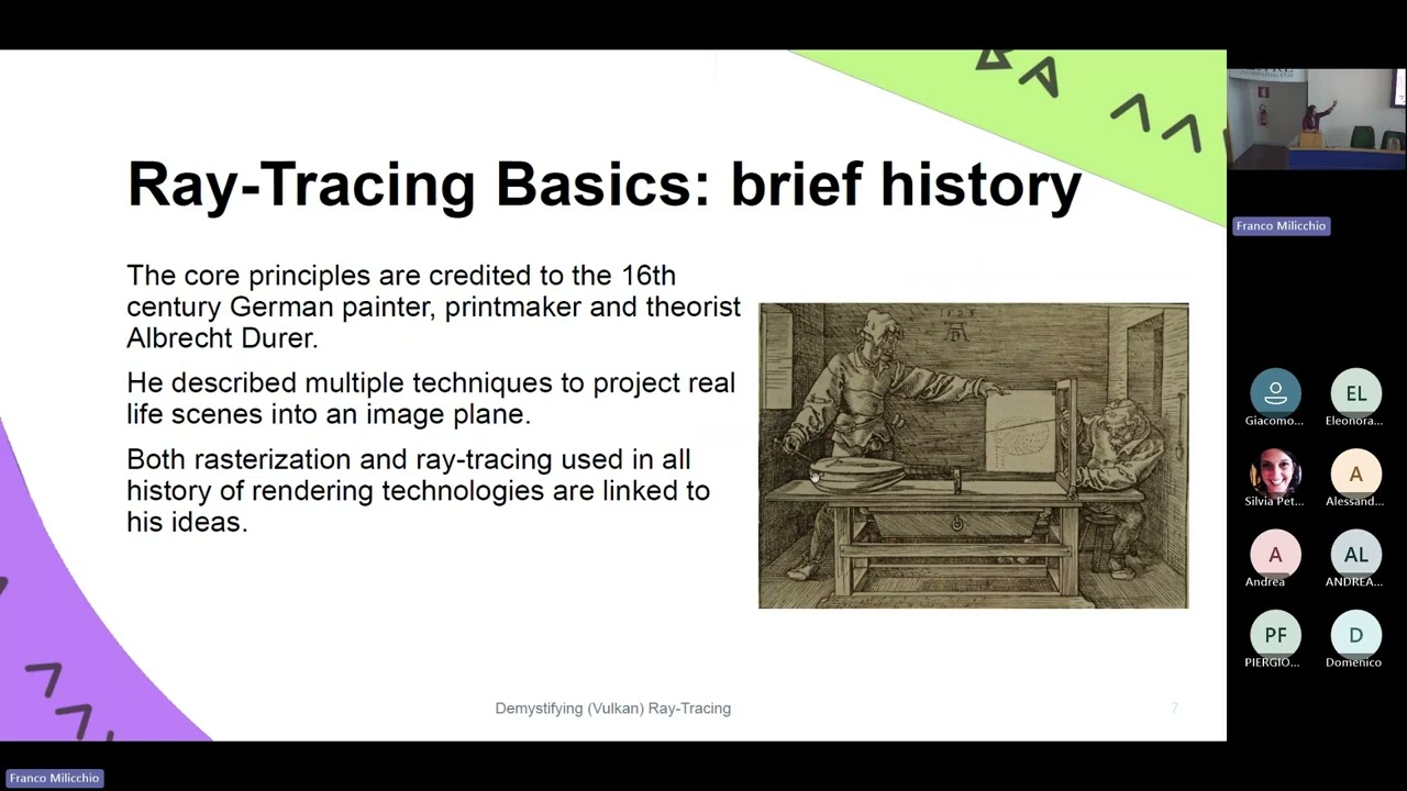Demystifying Vulkan Ray Tracing
