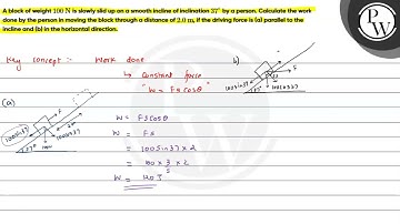 A block of weight \( 100 \mathrm{~N} \) is slowly slid up on a smooth incline of inclination \( ...
