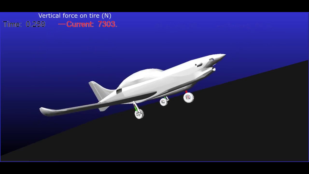 Dynamic simulation of the general aviation aircraft PZL-130 Orlik main landing gear