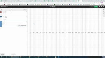 Graphing sine on DESMOS using unit circle values