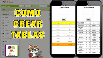 CÓMO CREAR TABLAS DINÁMICAS EN MIT APP INVENTOR CON TABLEVIEWER