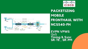 Packetizing your Mobile Fronthaul with NCS540-FH | EVPN | QoS | Timing | Segment Routing