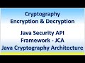 Master Java Cryptography: Encryption & Decryption with JCA 🔐