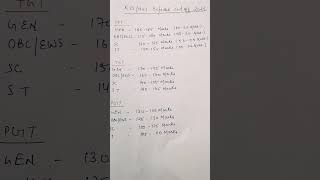 KVS NVS Expected cutoff 2025 PRT TGT PGT #exam #sarkarinaukari