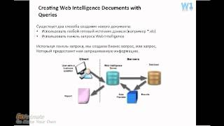 Lesson 1 Introduction into SAP BO Web Intelligence