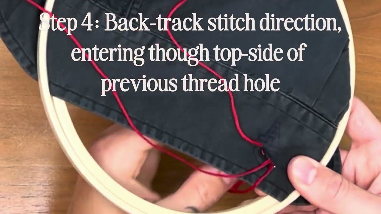 Mendicine Workshop Embroidery Tutorial