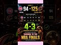 Cleveland Cavaliers Advance to NBA Finals 🏆 | Series Win 4-3 #nba #sports #foryou #shortfeed