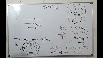 Vector Calculus Part 2 | HSC Physics 1st paper | Basic-High Details | Gradient-Divergence-Curl Maths