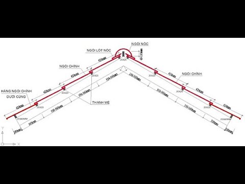 Video Video Hướng dẫn lợp ngói sóng tráng men MIKADO - youtube
