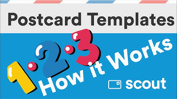Postcard Templates: How it Works