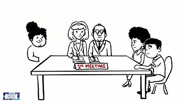 St. Louis Collaborative Divorce - 3 Minute Explainer Video