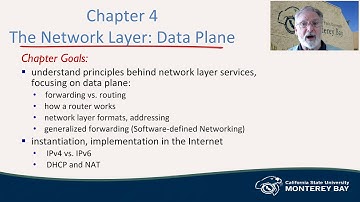 Intro to Week 5 Video