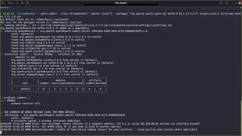 Spark Structured Streaming Example (Kafka, Spark, Cassandra)
