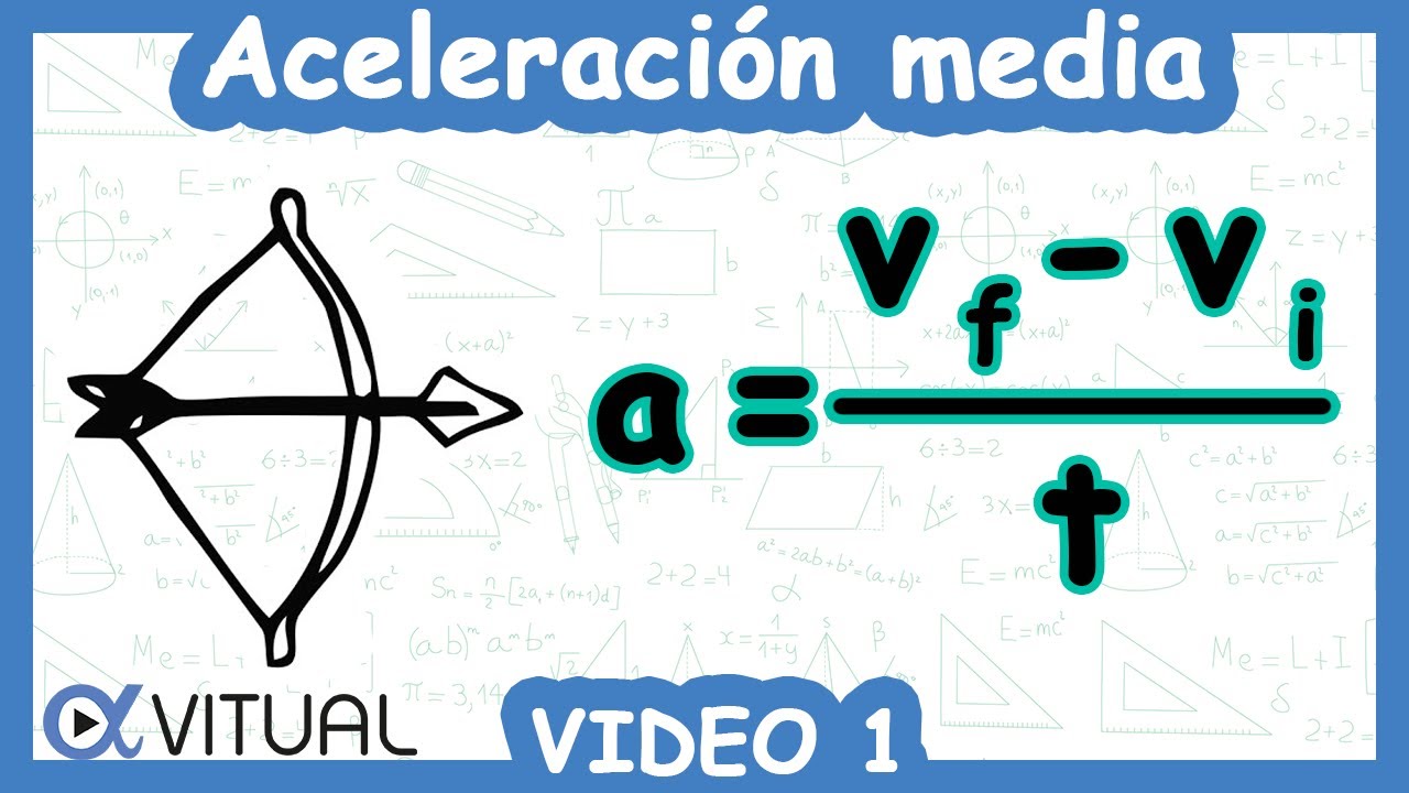 Aceleración media ejemplo 1 de 4 | Física - Vitual - YouTube