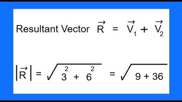 Magnitude of Resultant Vector 