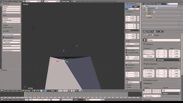 delta transforms a way to use them