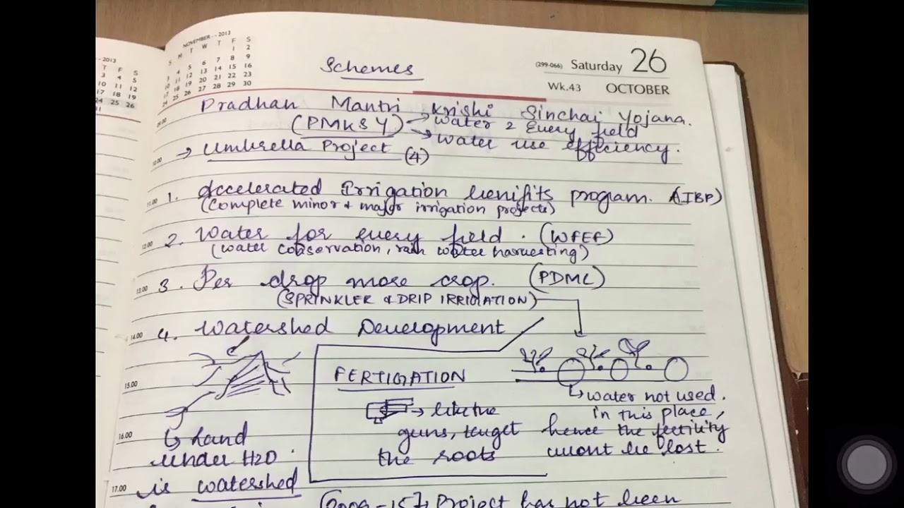 PMKSY || Scheme || 2020 || PRELIMS || MAINS || UPSC || TAMIL