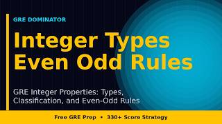 GRE Integer Properties: Types, Classification, and Even-Odd Rules
