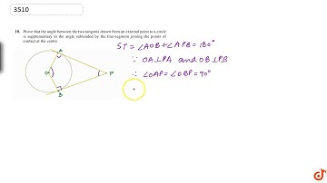 Prove that the angle between the two tangents drawn from an external point to a circle is supple...