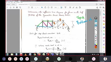 ILD For Truss members