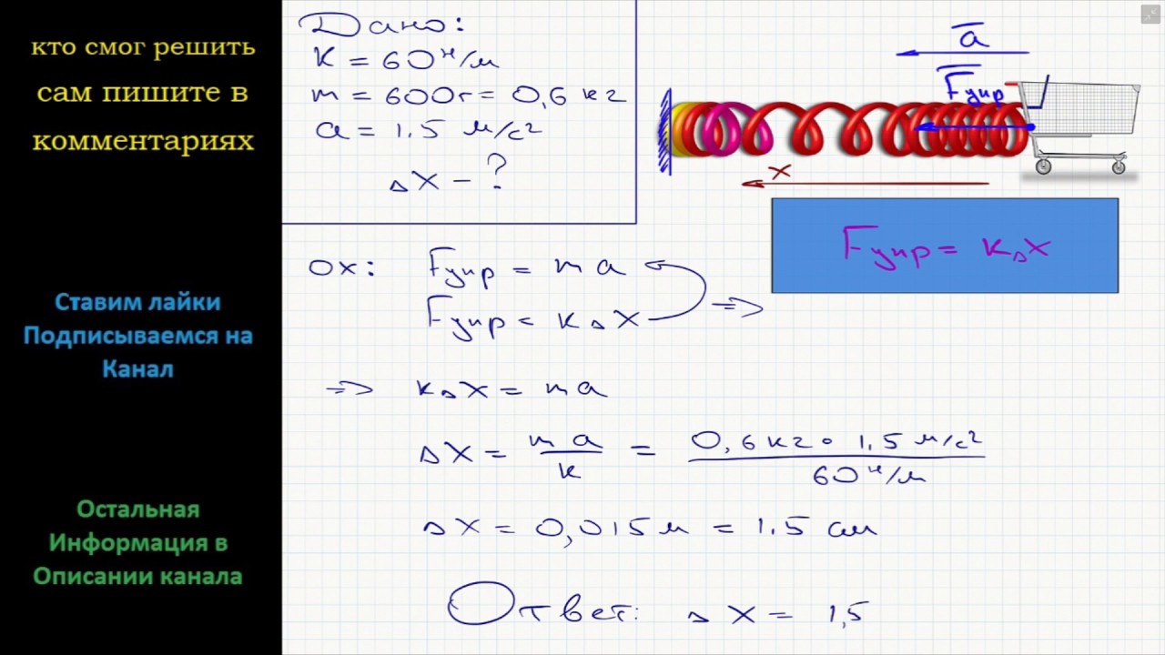 жесткость пружины схема. каково удлинение горизонтальной пружины жесткостью 60. каково удлинение горизонтальной пружины жесткостью 60. удлинение пружины. коробку массой 10 кг равномерно и прямолинейно тянут.
